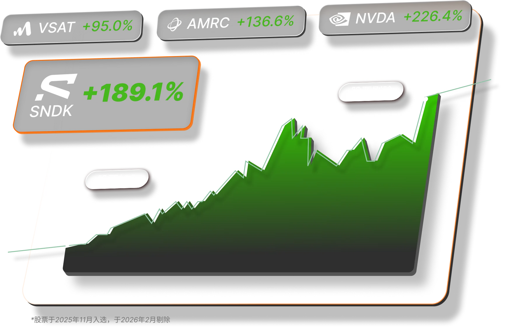 Popular.chinese sites post are permanent based Do-follow Indexable DA 30+