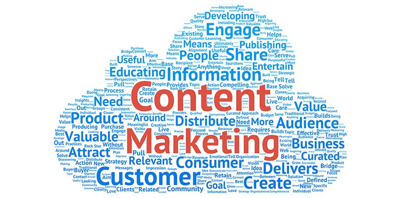 What Is Content Marketing?